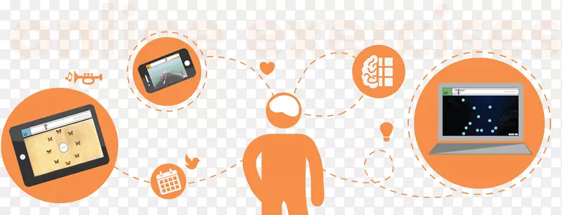 ����ѧ��֪ѵ��Ʒ�ƿ�ѧ-������