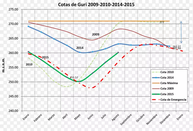 �߽ǵ�ͼ-������