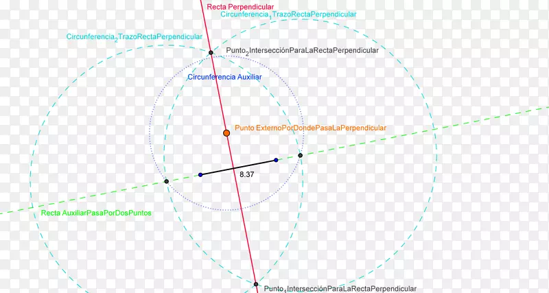 ֱ�ߵ����-������