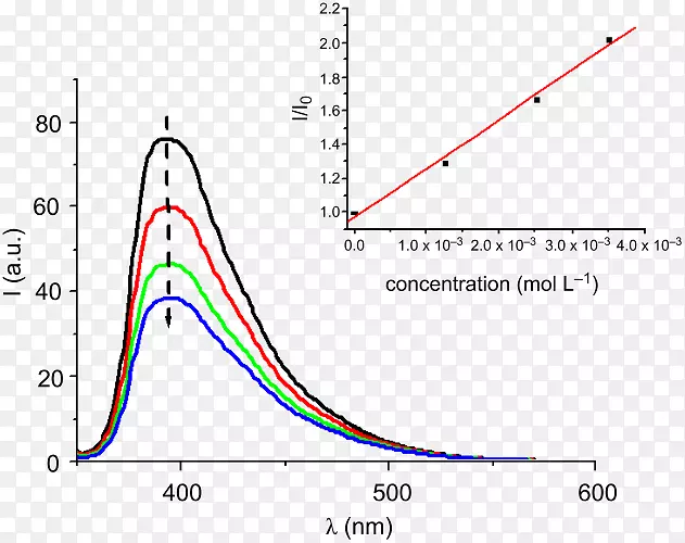 ���ǵ�ͼ-������-������