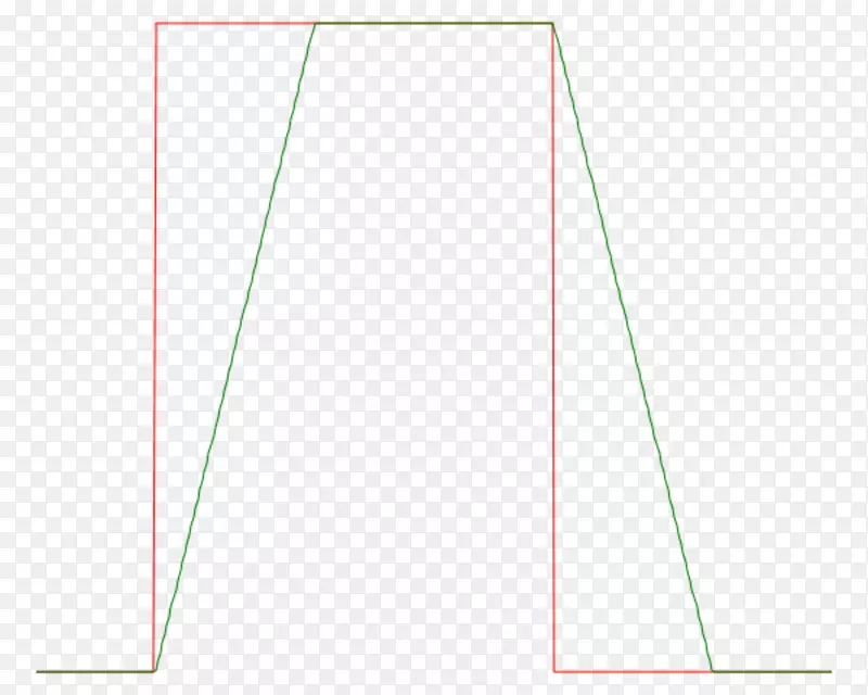 ֱ��������ͼ��-��-������