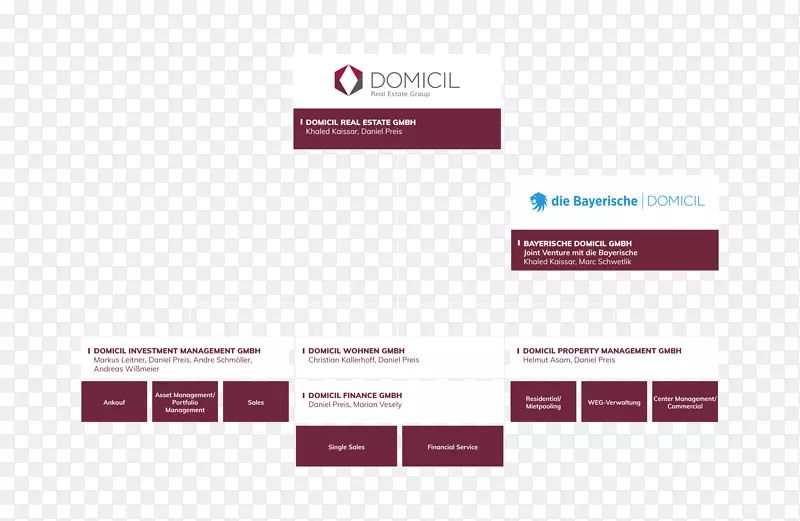 Ʒ�Ʊ�־�������-������