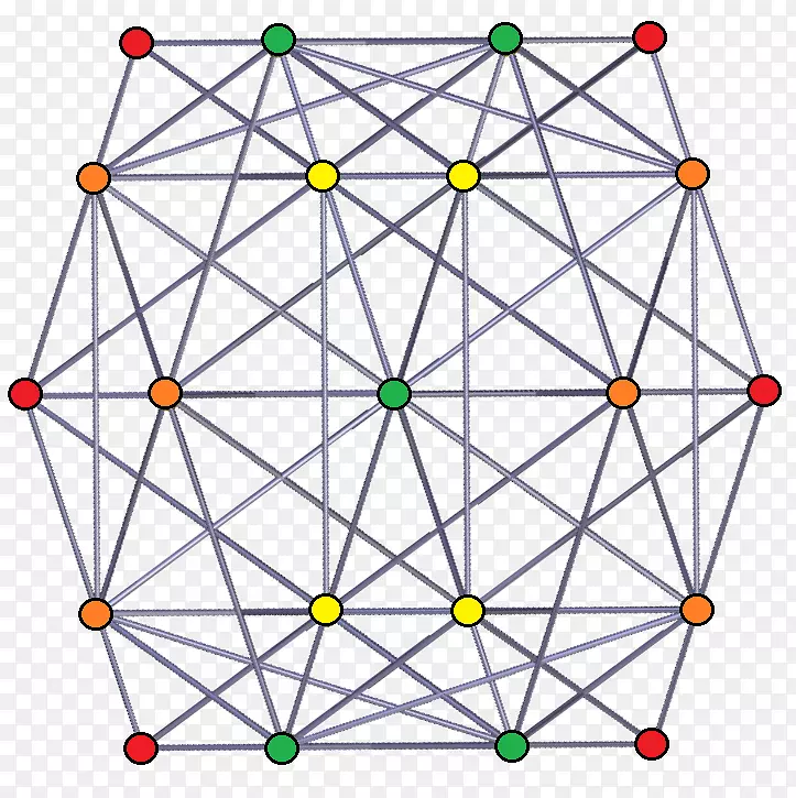 �߶ԳƵ�����񷶥ͼ����-������