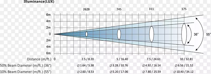 �����ε�-������-������