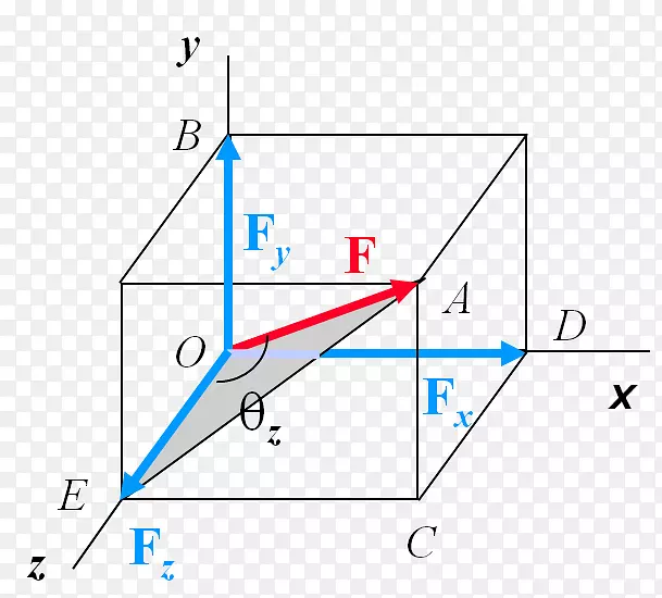 �����ε�-������-������