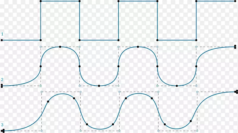 ֱ�ߵ����-������