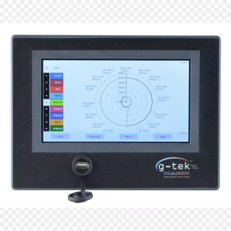 ���Ӷ�ý�����-������