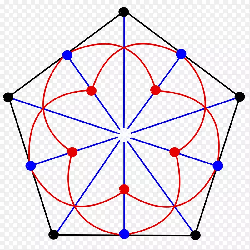 ���ι����ṹicosian�Բ���ѧ-��ѧ-������