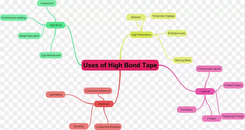 �������-������