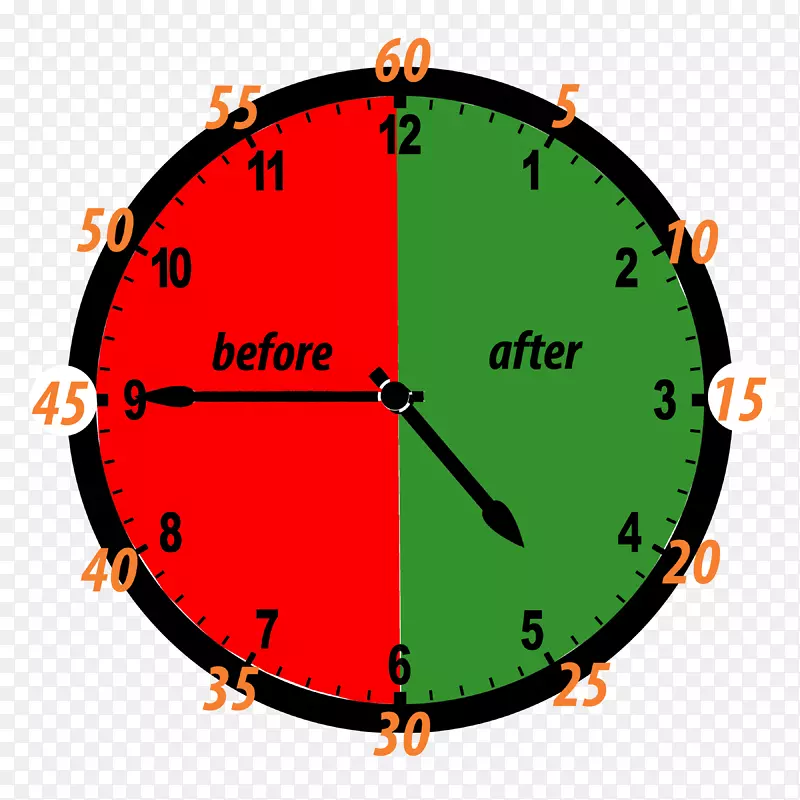 ����ʱ��ʱ���ķ�֮��-������