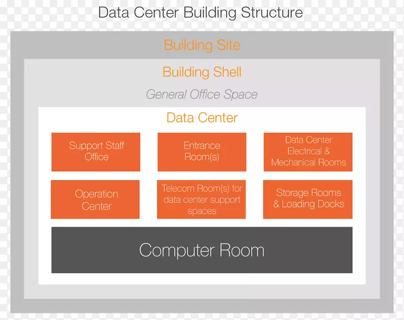 �������ļ����������·����ʵ������Ϣ����ϵͳ-������