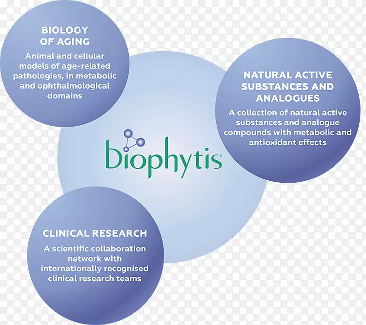 ��ѧ��ѧ���о���֯��������ѧ-��ѧ-������