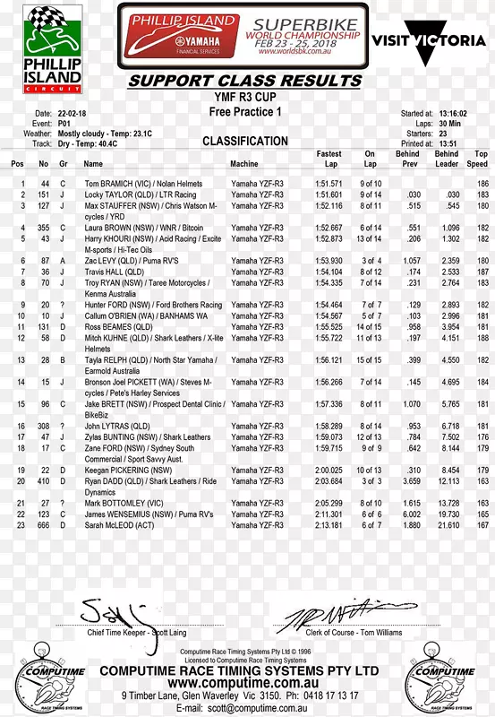 �Ĵ����ǳ������г��������������г�����������������г���������Ħ�г�-Ħ�г�-������