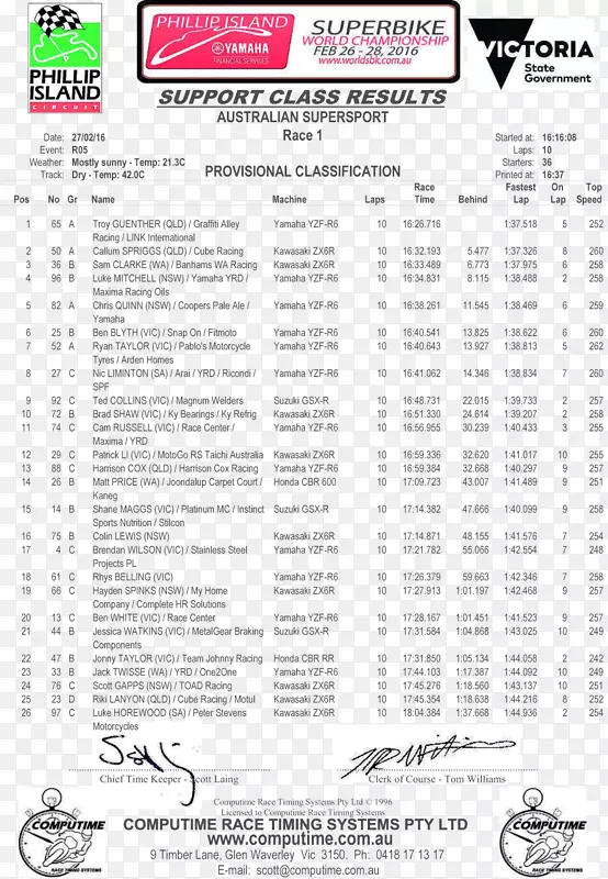 �Ĵ����ǳ������г�������������Ħ�г���˾kawasaki�������ֵ�-������