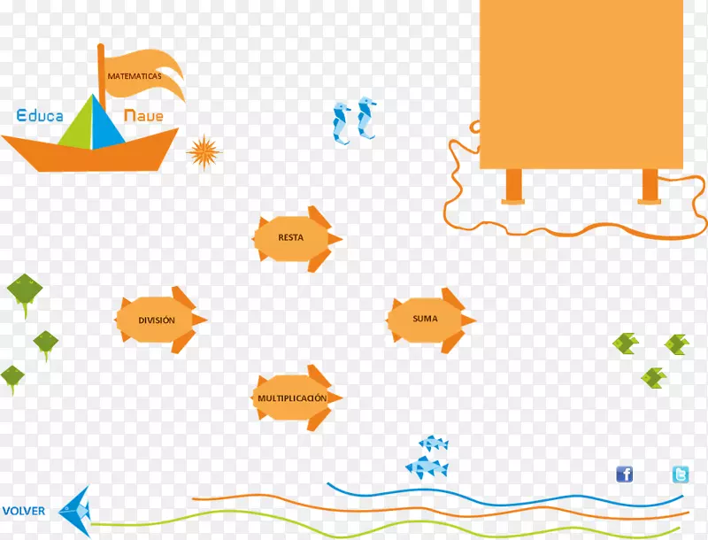 ѧϰ����ʽ������Դ-Сѧ�������׶�����-��ѧ-������