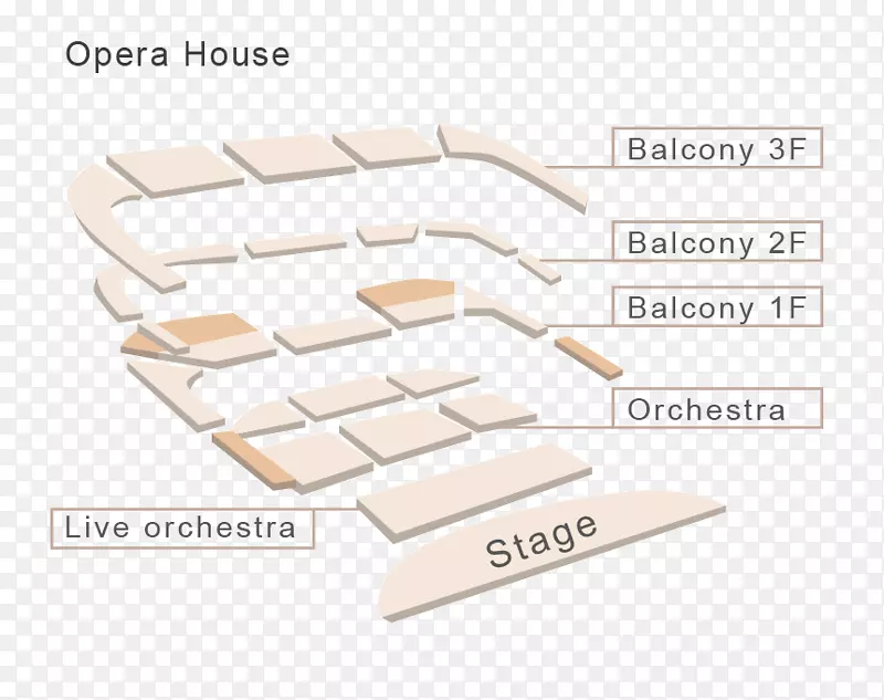 ��ָ�������-������