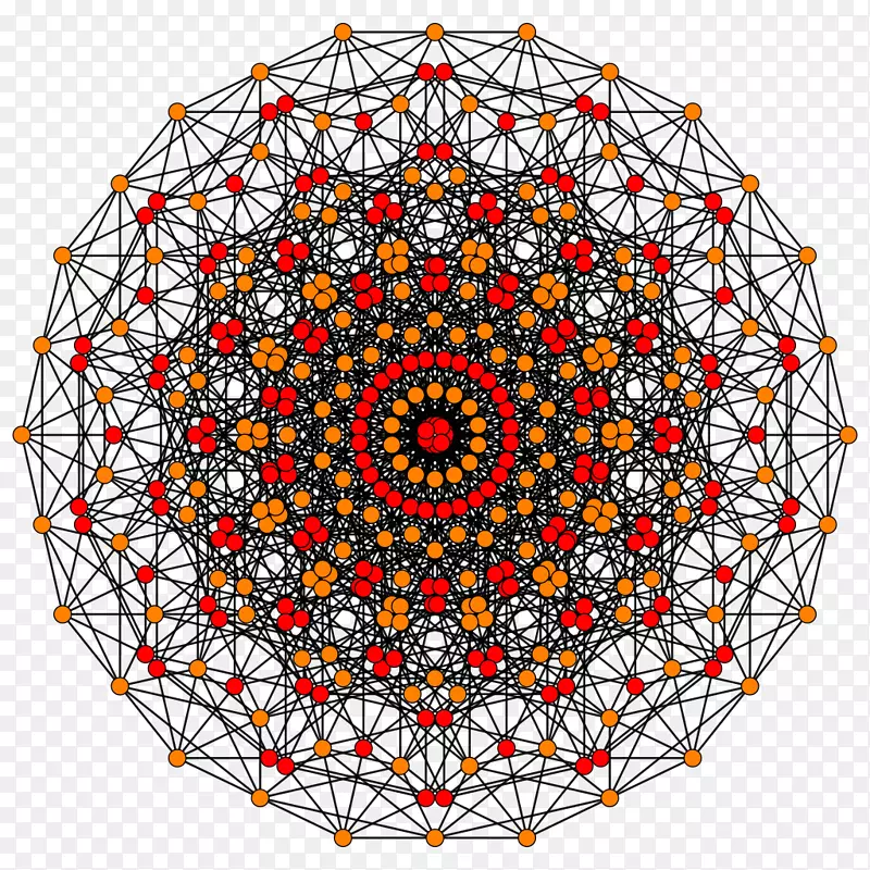 E6 6-��۱�λ2 2 1��λ��λʮ����-T34-������