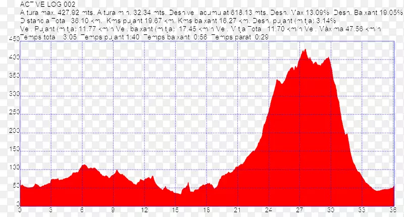 �����������-������