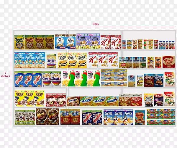 ����ʳƷˮ����ά-������