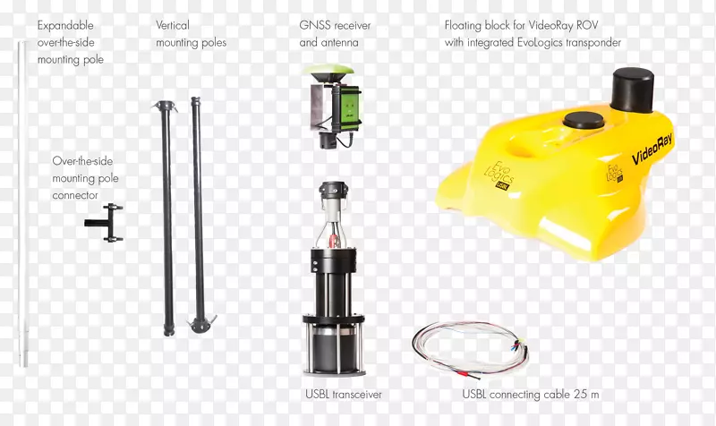 ���̻�����Ƶ����uvң��ˮ�·���������ϵͳ�շ���.ˮ�²�Ʒ-������