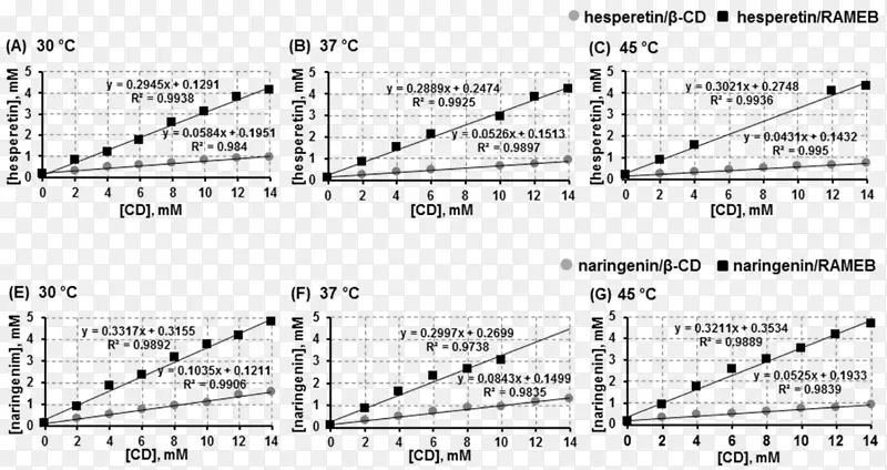 ����¡����ѧ��ѧѧԺ��������ѧ���ﻯѧ�������-��Ƥ��-������