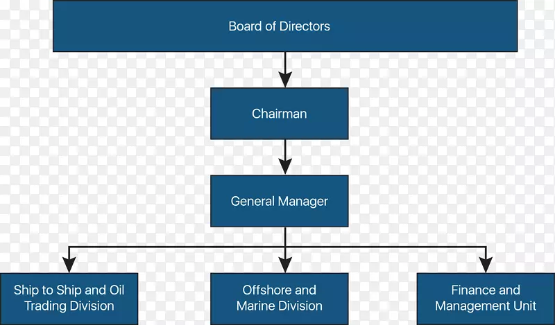 ���Ϲ�����-����-������