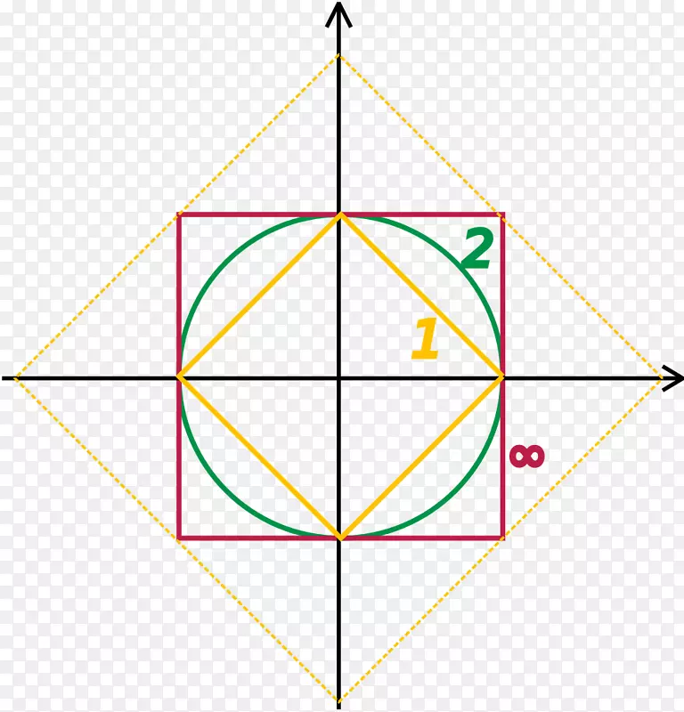 �����ռ���ѧ-��ѧ-������