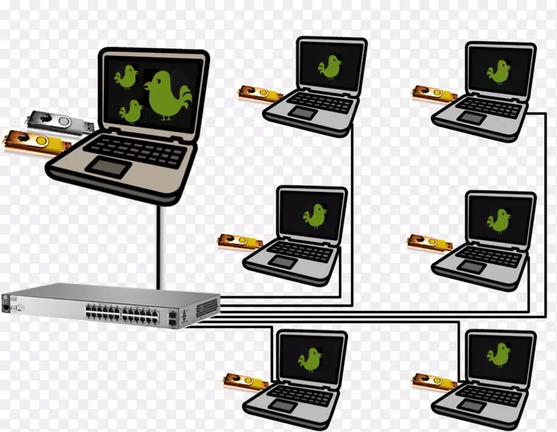 ����ͨѶ�豸���-������