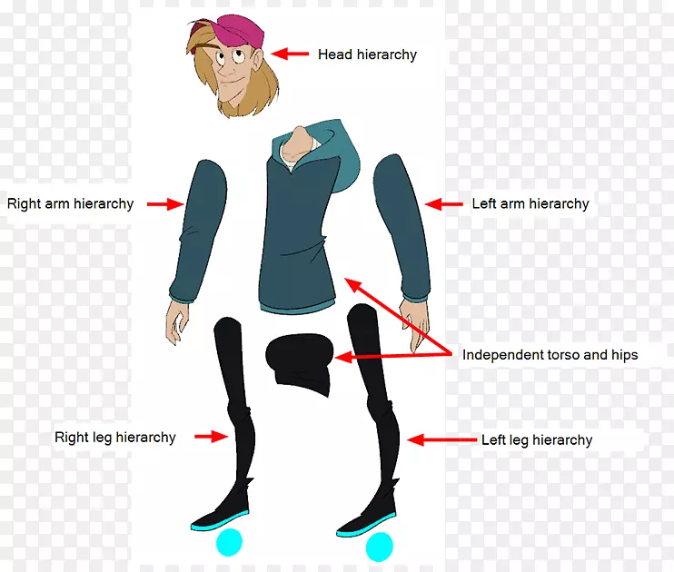 ��ͨ������Ӱ������������ƶ���-������