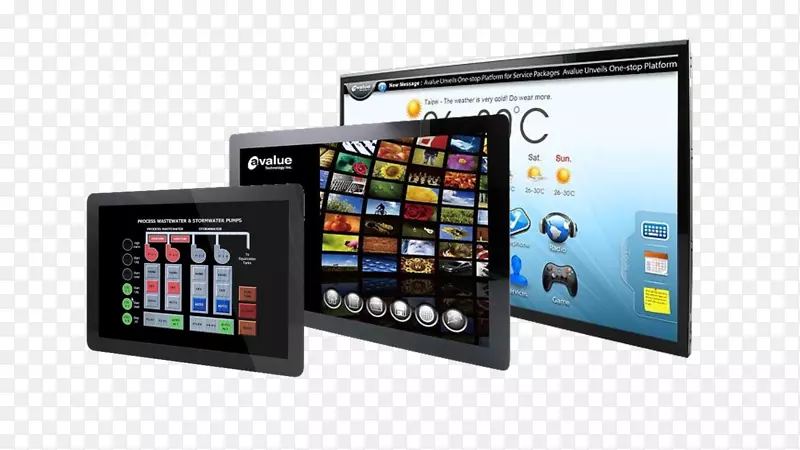 ��ʾ�豸���pc�����������������ƽ����Թ�ҵҽҩЭ��pc-������