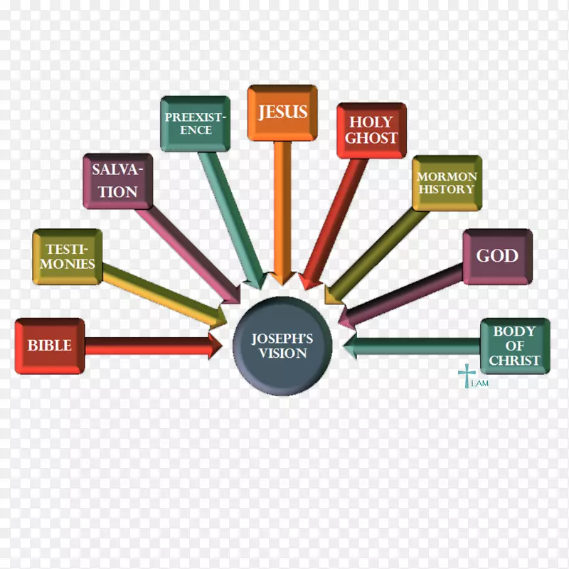 ���ݷ��������ݷ������񱨱�����-������