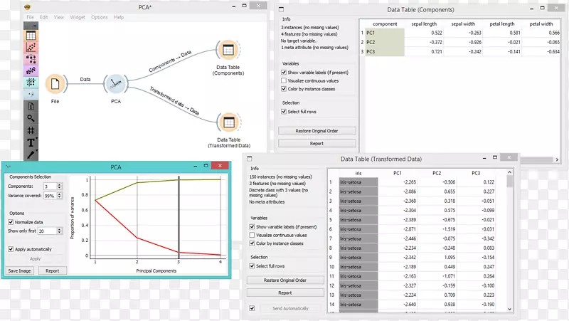 ����ת�����ɷַ����������ݼ�-������