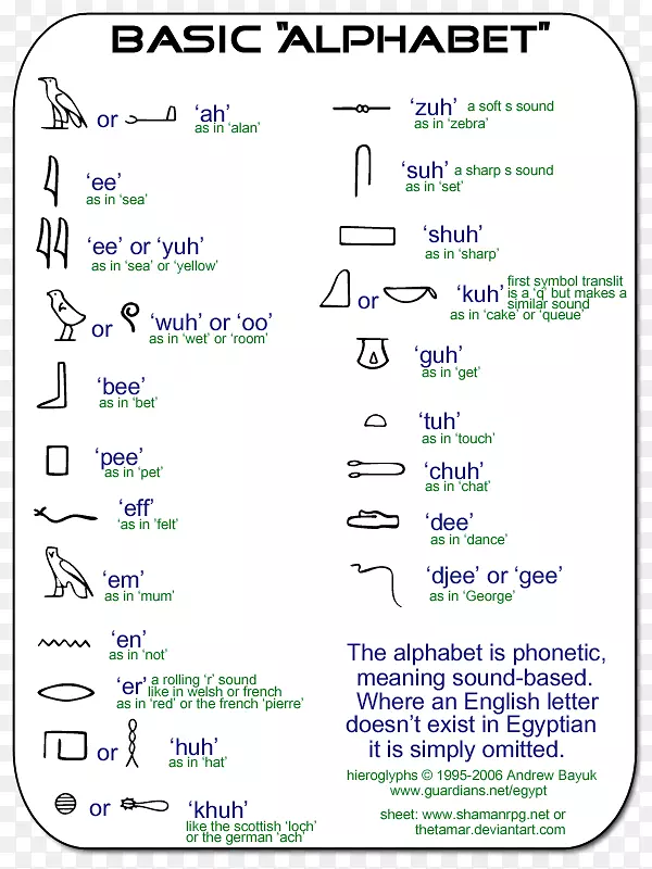 ������������-������