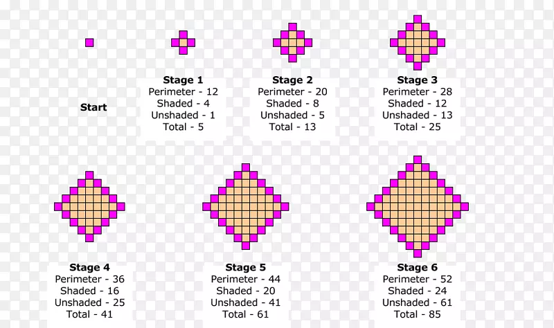 ������ѧ��̬�γ̿�ѧ-��ѧ-������