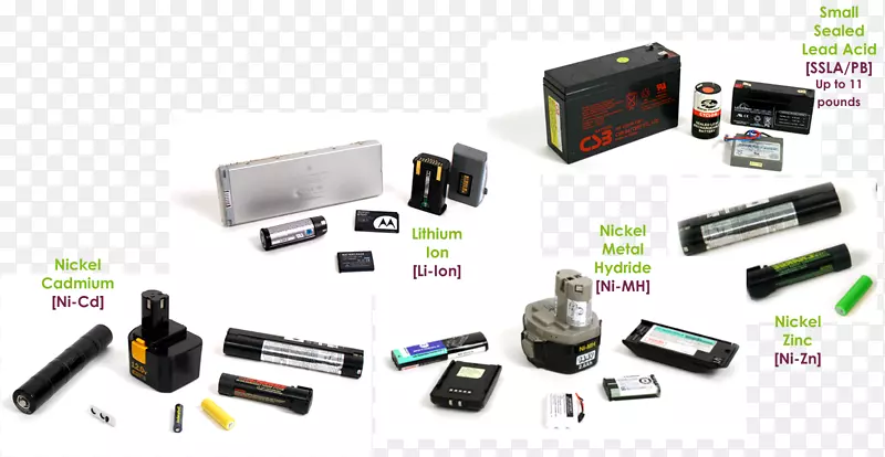 ��س������ػ����ٳ��������ӵ��-������