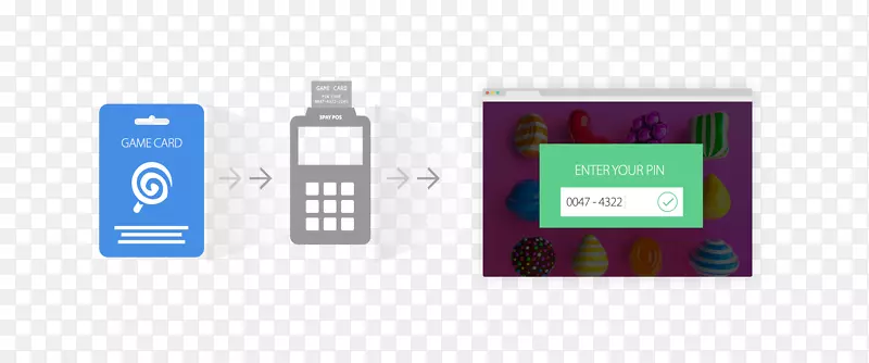 ͨѶƷ�Ƶ��Ӳ�Ʒ.���-������