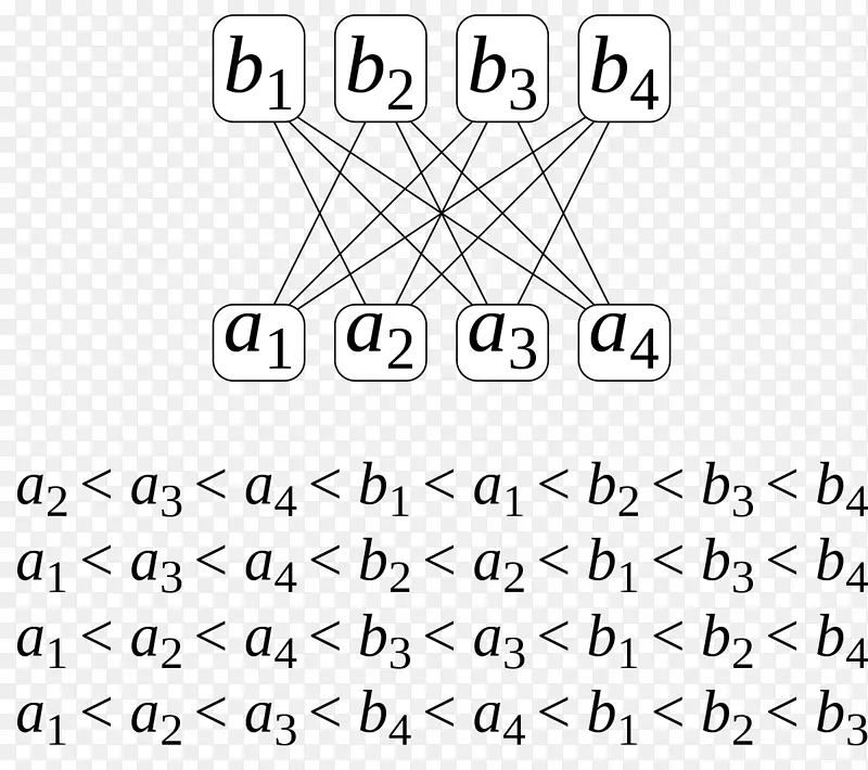 ��ȫ��ƫ����ά��-��ѧ-������