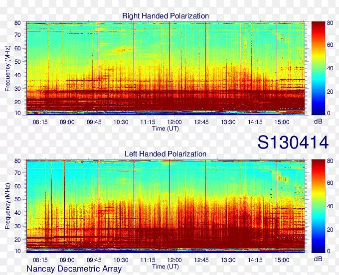 �߽���������-������