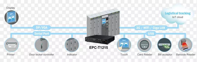 ������ý�弼��-������