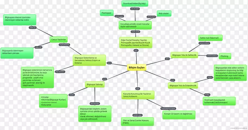 �߽�Ʒ����-������