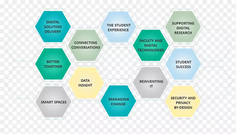 ����ս��ͼ����ת����������-������