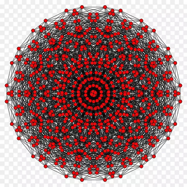 �Ĵ������л�ʳƷ��װ����-�Ĵ�����-������