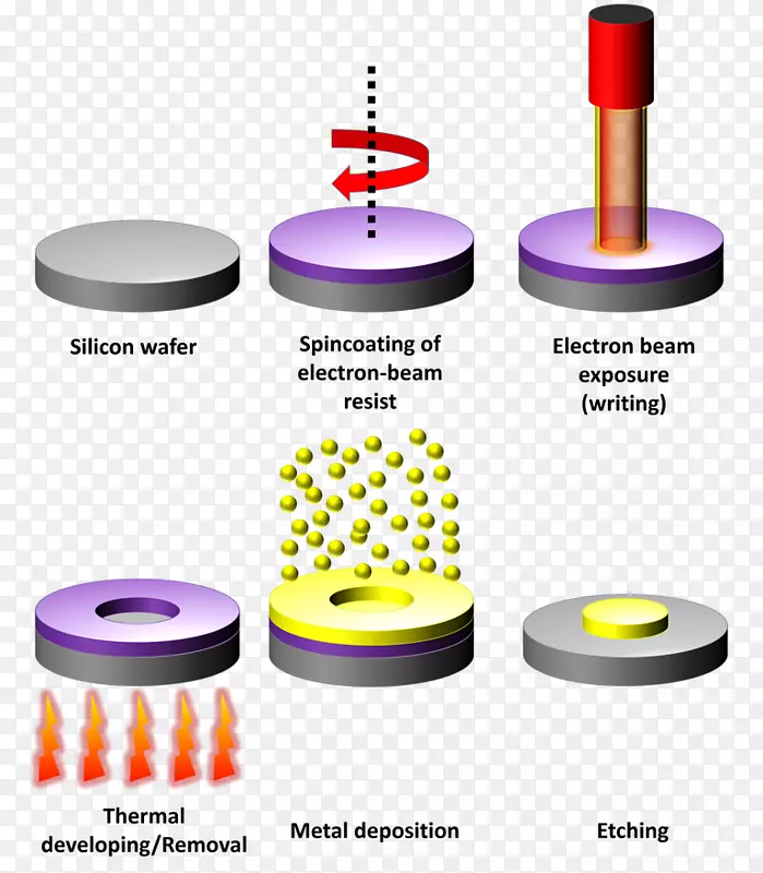 ���Ͽ�ѧ��Ȼ�����Ϲ�-������