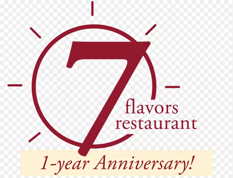 ӡ�Ȳˣ��ˣ�7�ַ�ζ�����˵�-�˵�-������