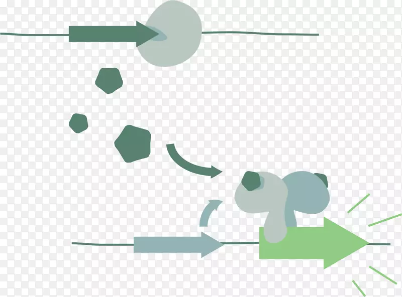 ��ѧ���ʻ��򹤳̻�������ѧ-������