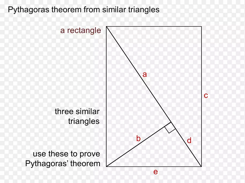 �����ε�-������-������