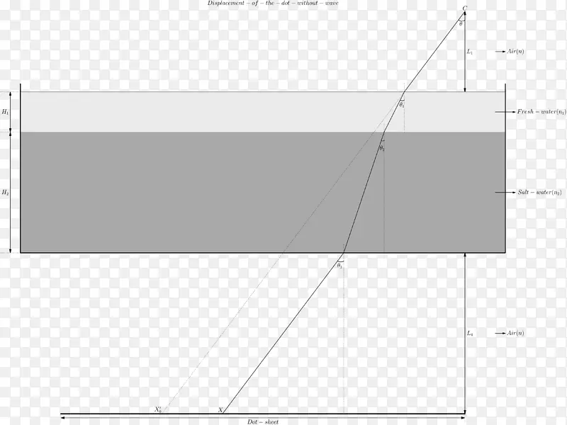 �����ε�-������-������