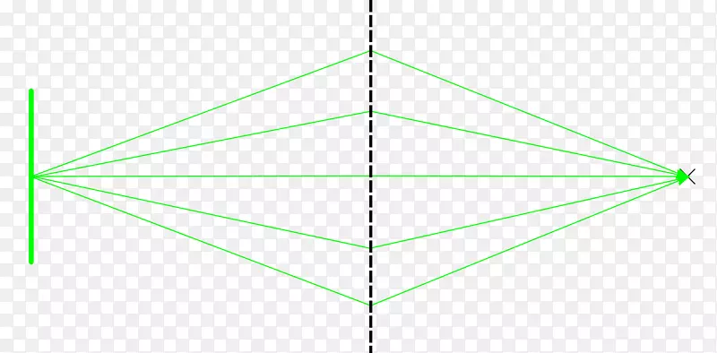 �����ε�Գ�Ҷ������-������