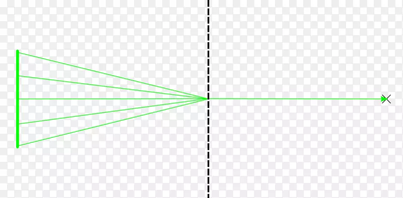 �߽ǵ�������-������