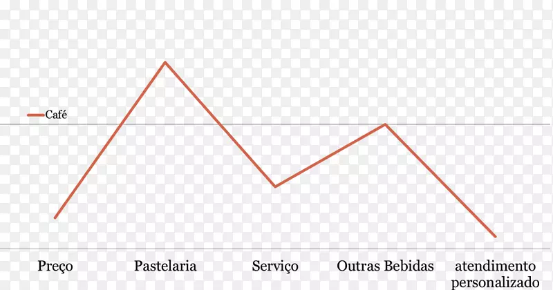 ���ǵ�ͼ-������-������